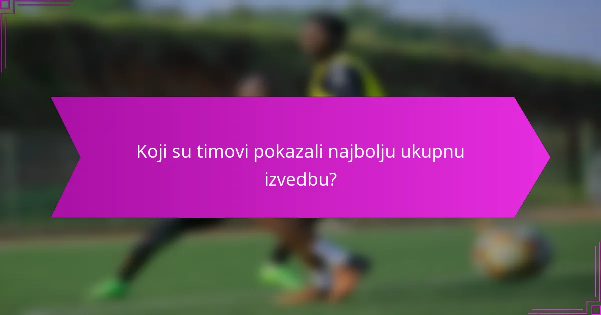 Koji su timovi pokazali najbolju ukupnu izvedbu?